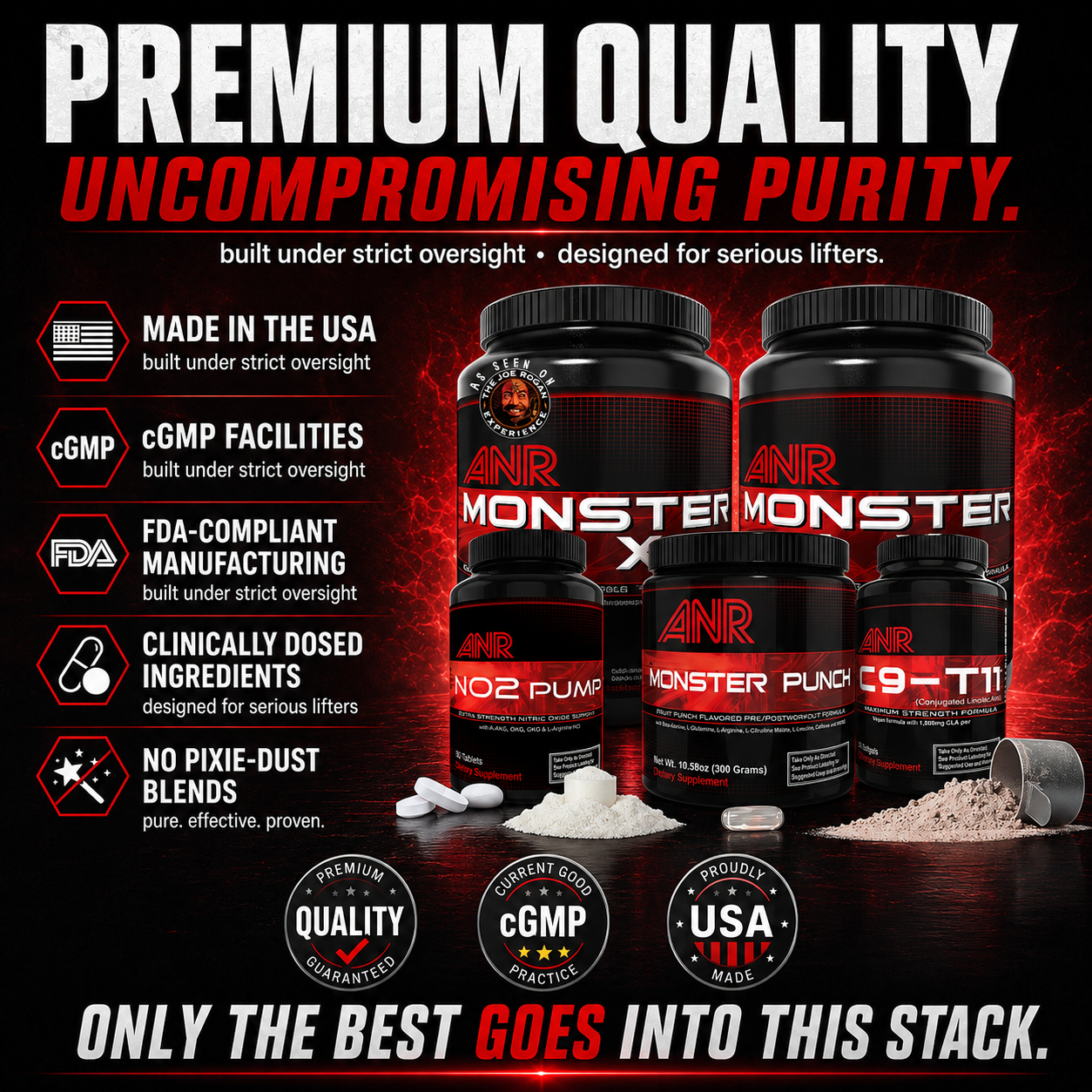 Alpha Muscle Stack™ – 4-in-1 University-Tested Muscle Building System ...