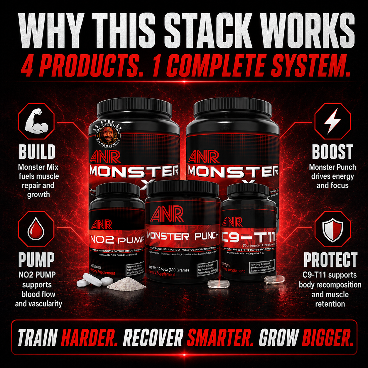 Alpha Muscle Stack™ – 4-in-1 University-Tested Muscle Building System ...