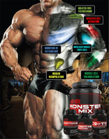 Monster Muscle-Building Stack - TeamANR